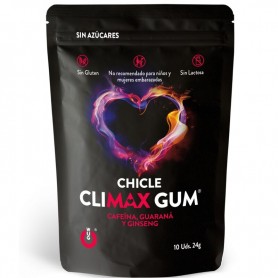 Chewing-Gum Wug Climax Performance