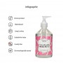 Lubrifiant Intime à l’Eau Yeah I Use Lube Discrete 500ml