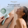 Stimulateur Clitoridien Womanizer Pro Turquoise