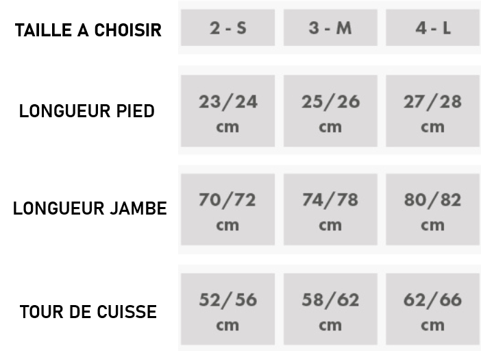 guide taille bas fiore