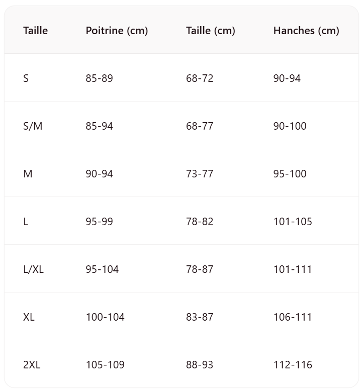 guide taille chilirose lingerie